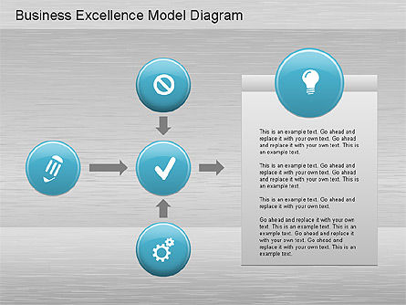 Business excellence model, Dia 11, 01200, Businessmodellen — PoweredTemplate.com