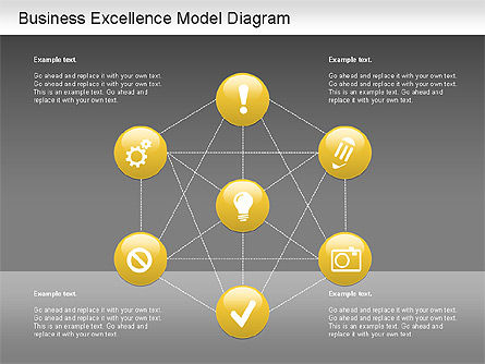 Business excellence model, Dia 14, 01200, Businessmodellen — PoweredTemplate.com