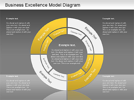 Business excellence model, Dia 15, 01200, Businessmodellen — PoweredTemplate.com