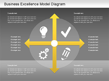 Business excellence model, Dia 16, 01200, Businessmodellen — PoweredTemplate.com