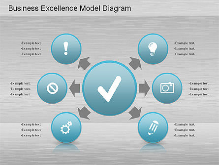 Business excellence model, Dia 7, 01200, Businessmodellen — PoweredTemplate.com