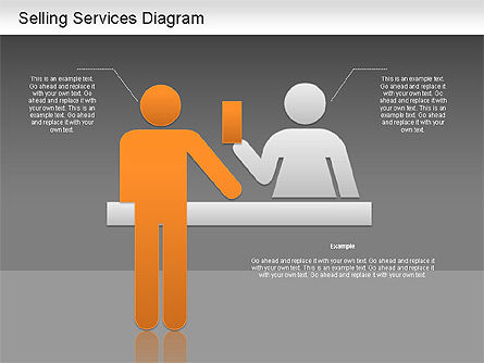 Selling Services Diagram, Slide 14, 01201, Business Models — PoweredTemplate.com