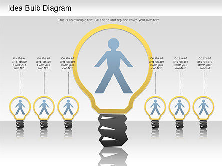 Diagramme d'ampoule d'idée, Diapositive 7, 01206, Modèles commerciaux — PoweredTemplate.com