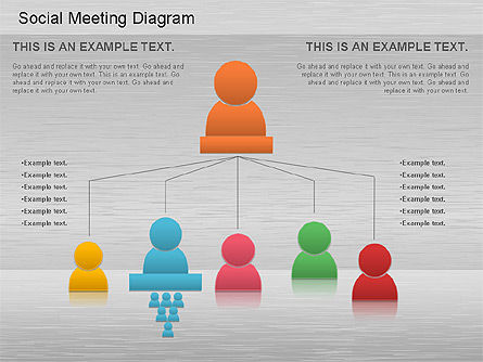 Social Meeting Diagram, Slide 10, 01214, Organizational Charts — PoweredTemplate.com