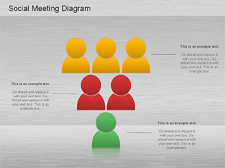 Social Meeting Diagram, Slide 11, 01214, Organizational Charts — PoweredTemplate.com