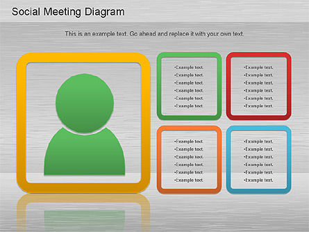 Social Meeting Diagram, Slide 12, 01214, Organizational Charts — PoweredTemplate.com