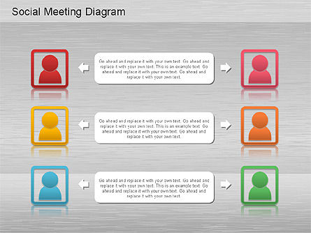 Social Meeting Diagram, Slide 5, 01214, Organizational Charts — PoweredTemplate.com
