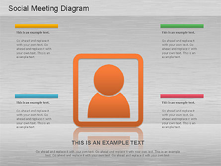 Sociale bijeenkomst diagram, Dia 8, 01214, Organisatorische Grafieken — PoweredTemplate.com