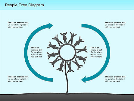 People diagrama de árvore, Deslizar 11, 01218, Modelos de Negócio — PoweredTemplate.com