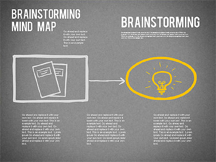 Brainstormen mindmap, Dia 11, 01239, Businessmodellen — PoweredTemplate.com