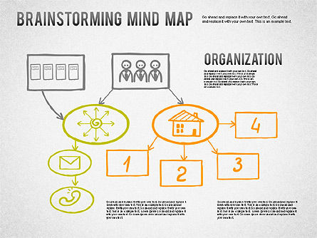 Brainstormen mindmap, Dia 9, 01239, Businessmodellen — PoweredTemplate.com