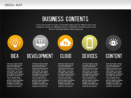 Media kaart, Dia 10, 01240, Businessmodellen — PoweredTemplate.com
