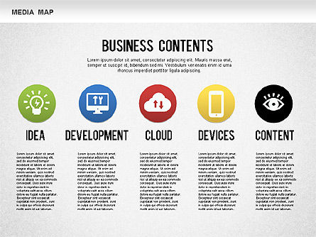 Carte des médias, Diapositive 2, 01240, Modèles commerciaux — PoweredTemplate.com