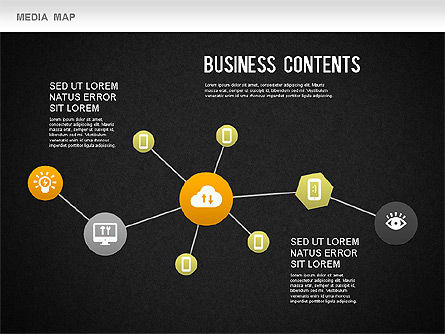 Media map, Deslizar 9, 01240, Modelos de Negócio — PoweredTemplate.com