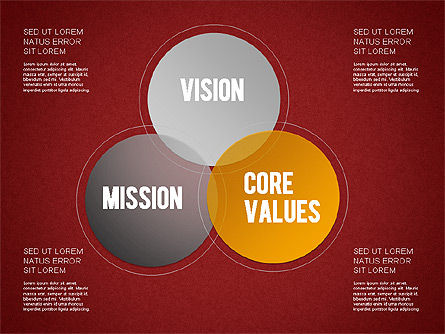 Mission, Vision and Core Values Diagram, Slide 13, 01242, Business Models — PoweredTemplate.com