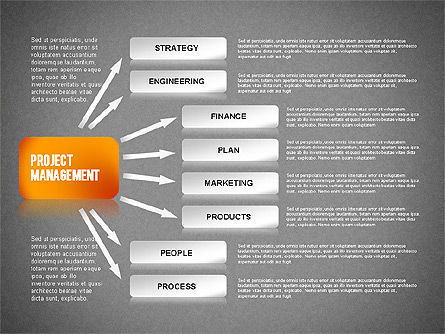 Diagram Manajemen Proyek Ditetapkan, Slide 16, 01259, Model Bisnis — PoweredTemplate.com