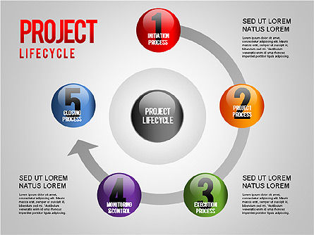 Projectbeheer diagram set, Dia 5, 01259, Businessmodellen — PoweredTemplate.com