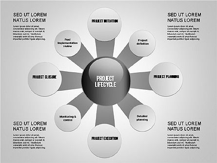 Diagram Manajemen Proyek Ditetapkan, Slide 6, 01259, Model Bisnis — PoweredTemplate.com