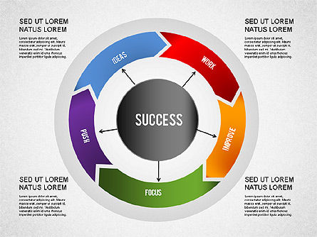 Zakelijk succes diagram, Dia 9, 01260, Procesdiagrammen — PoweredTemplate.com