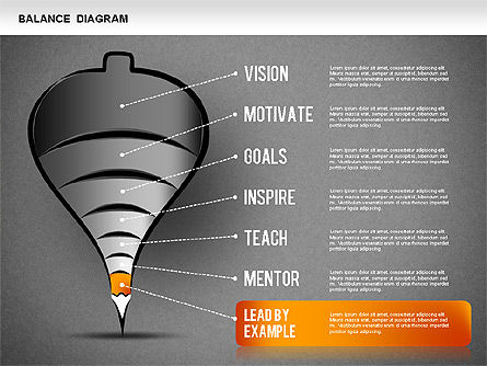 Whirligig diagram, Dia 16, 01262, Businessmodellen — PoweredTemplate.com