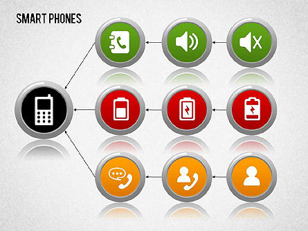 Smartphone-Diagramm, Folie 13, 01267, Präsentationsvorlagen — PoweredTemplate.com