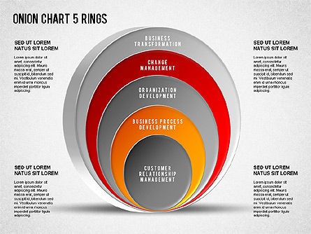 Graphique d'oignons, Modele PowerPoint, 01277, Modèles commerciaux — PoweredTemplate.com
