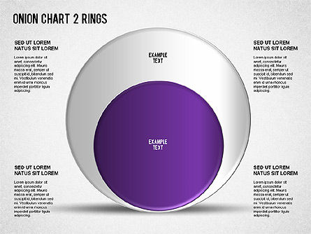 Onion chart, Deslizar 10, 01277, Modelos de Negócio — PoweredTemplate.com