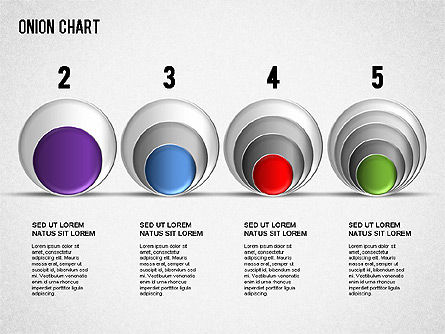 Gráfico de cebolla, Diapositiva 11, 01277, Modelos de negocios — PoweredTemplate.com