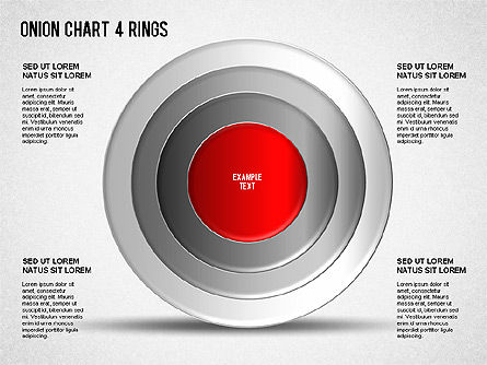 Onion Chart, Slide 13, 01277, Business Models — PoweredTemplate.com