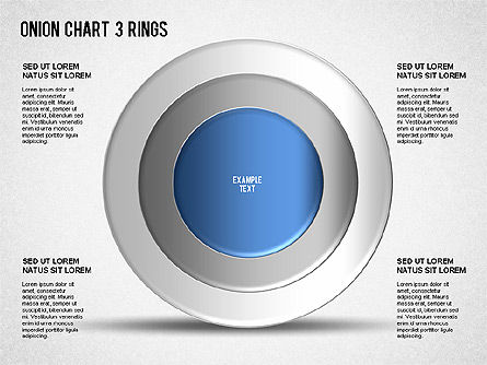 Onion chart, Deslizar 14, 01277, Modelos de Negócio — PoweredTemplate.com