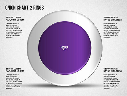 Onion chart, Deslizar 15, 01277, Modelos de Negócio — PoweredTemplate.com