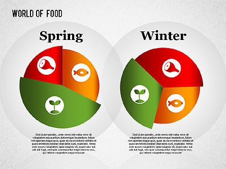 Food diagram, Deslizar 11, 01278, Modelos de Negócio — PoweredTemplate.com