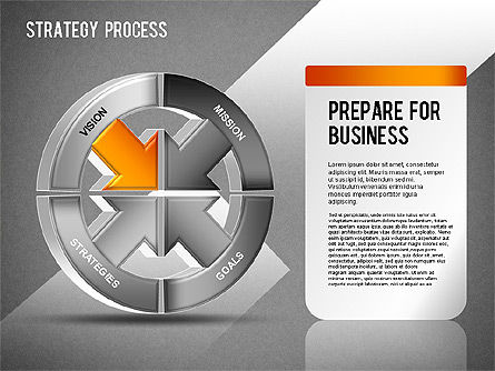 Strategieproces, Dia 12, 01280, Procesdiagrammen — PoweredTemplate.com