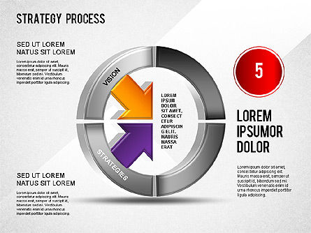 Strategy Process, Slide 7, 01280, Process Diagrams — PoweredTemplate.com