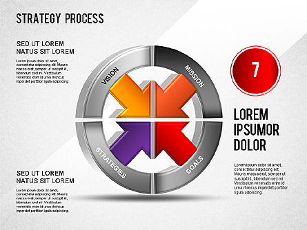 Strategy Process, Slide 9, 01280, Process Diagrams — PoweredTemplate.com