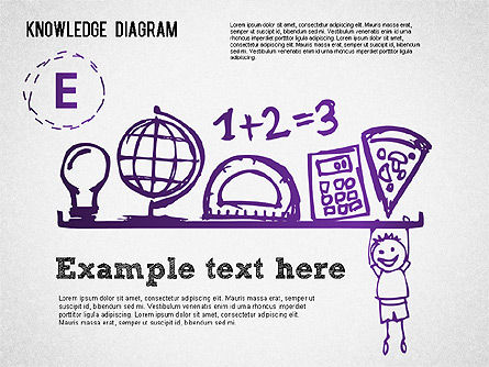 Knowledge diagrama de árvore, Deslizar 7, 01285, Gráficos e Diagramas de Educação — PoweredTemplate.com