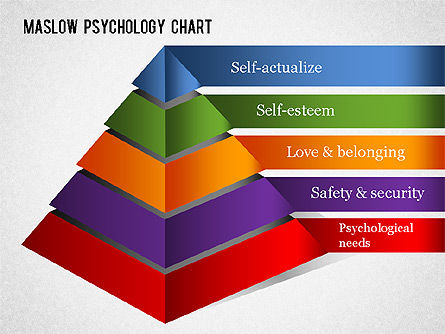 Hierarchy of Needs Pyramid, 01289, Business Models — PoweredTemplate.com
