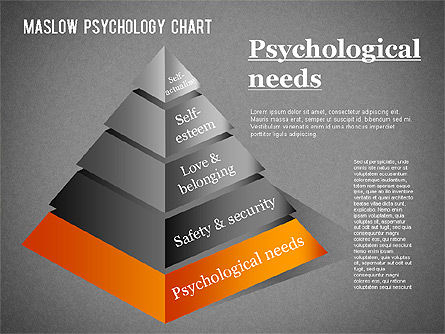 Hierarchy of Needs Pyramid, Slide 10, 01289, Business Models — PoweredTemplate.com