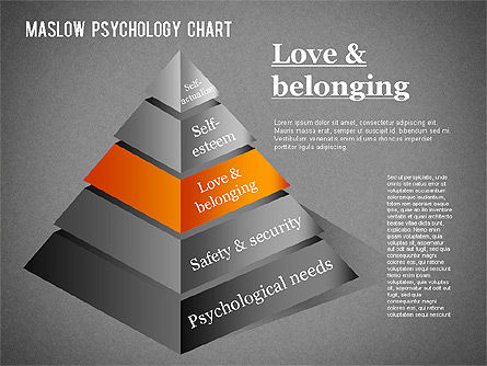 Hierarchy of Needs Pyramid, Slide 12, 01289, Business Models — PoweredTemplate.com