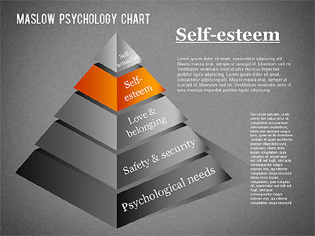 Gerarchia dei bisogni piramide, Slide 13, 01289, Modelli di lavoro — PoweredTemplate.com