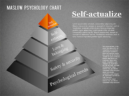 Hierarchy of Needs Pyramid, Slide 14, 01289, Business Models — PoweredTemplate.com
