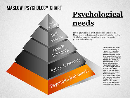 Hiérarchie des besoins en pyramide, Diapositive 2, 01289, Modèles commerciaux — PoweredTemplate.com