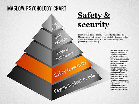 Hierarchy of Needs Pyramid, Slide 3, 01289, Business Models — PoweredTemplate.com
