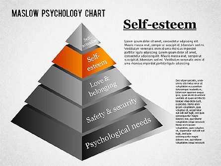 Hierarchy of Needs Pyramid, Slide 5, 01289, Business Models — PoweredTemplate.com