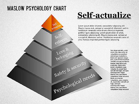Hierarchy of Needs Pyramid, Slide 6, 01289, Business Models — PoweredTemplate.com