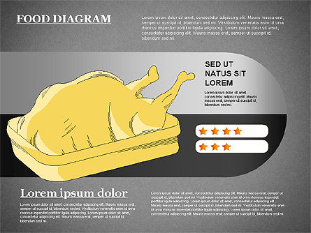 영양 다이어그램, 슬라이드 14, 01292, 비즈니스 모델 — PoweredTemplate.com