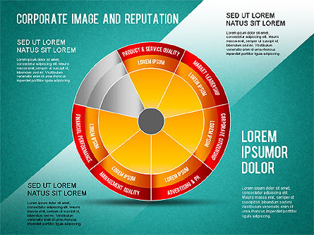 Corporate immagine e la reputazione, Slide 15, 01321, Modelli di lavoro — PoweredTemplate.com