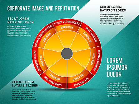 Corporate immagine e la reputazione, Slide 16, 01321, Modelli di lavoro — PoweredTemplate.com