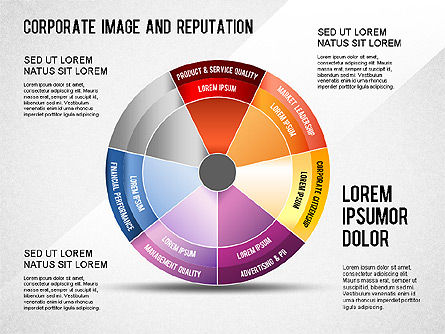 Corporate immagine e la reputazione, Slide 7, 01321, Modelli di lavoro — PoweredTemplate.com