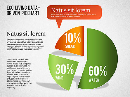 에너지 소비량 도표, 슬라이드 9, 01366, 비즈니스 모델 — PoweredTemplate.com